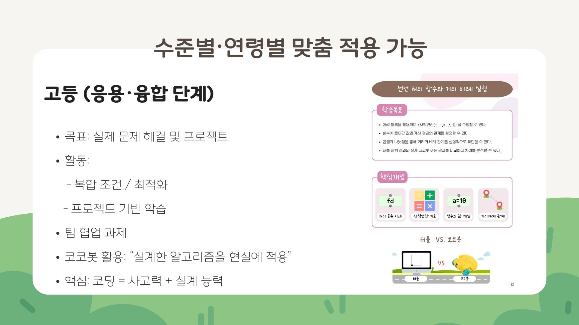 수준별·연령별 맞춤 적용 - 고등