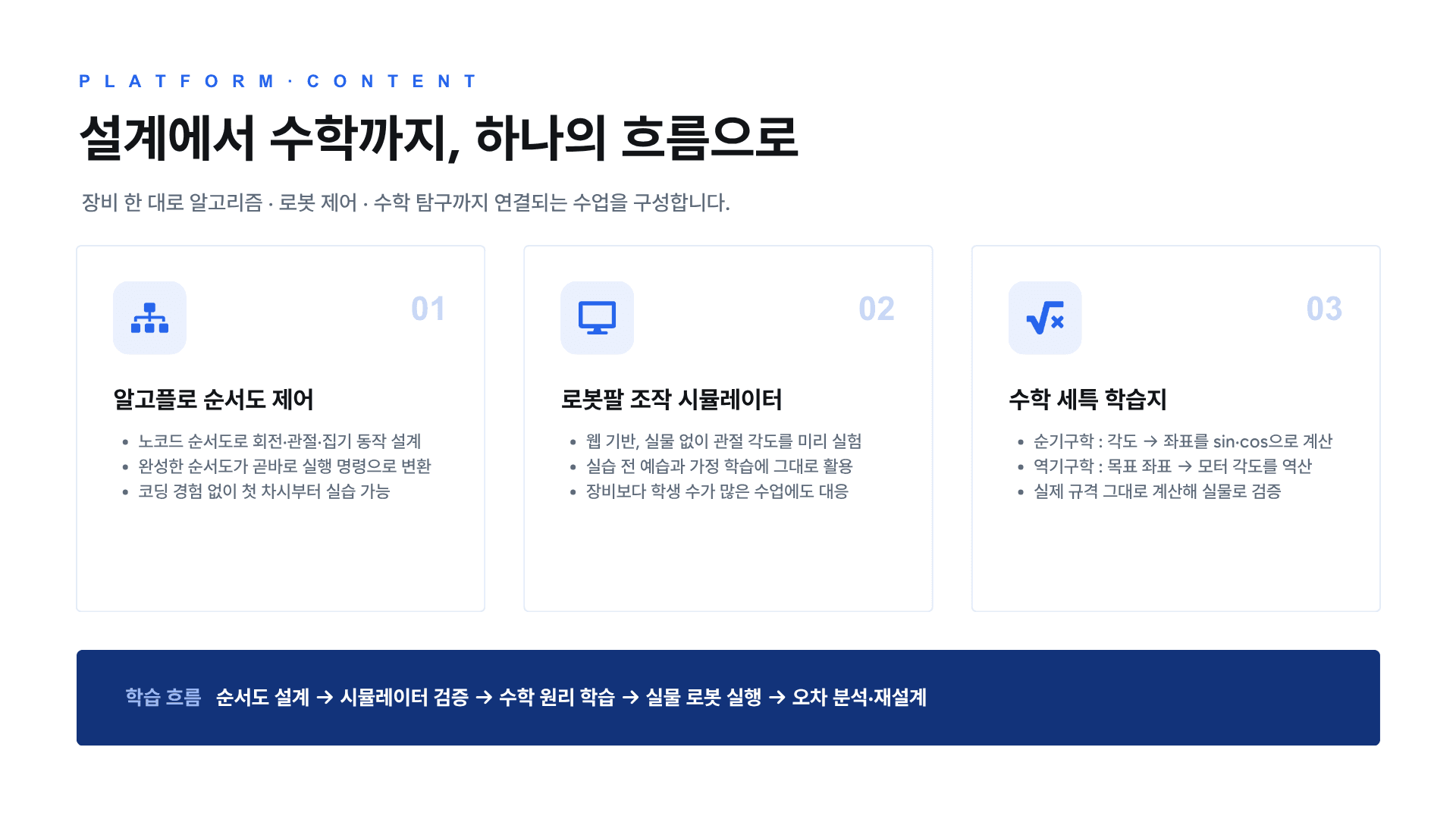설계에서 수학까지, 하나의 흐름으로