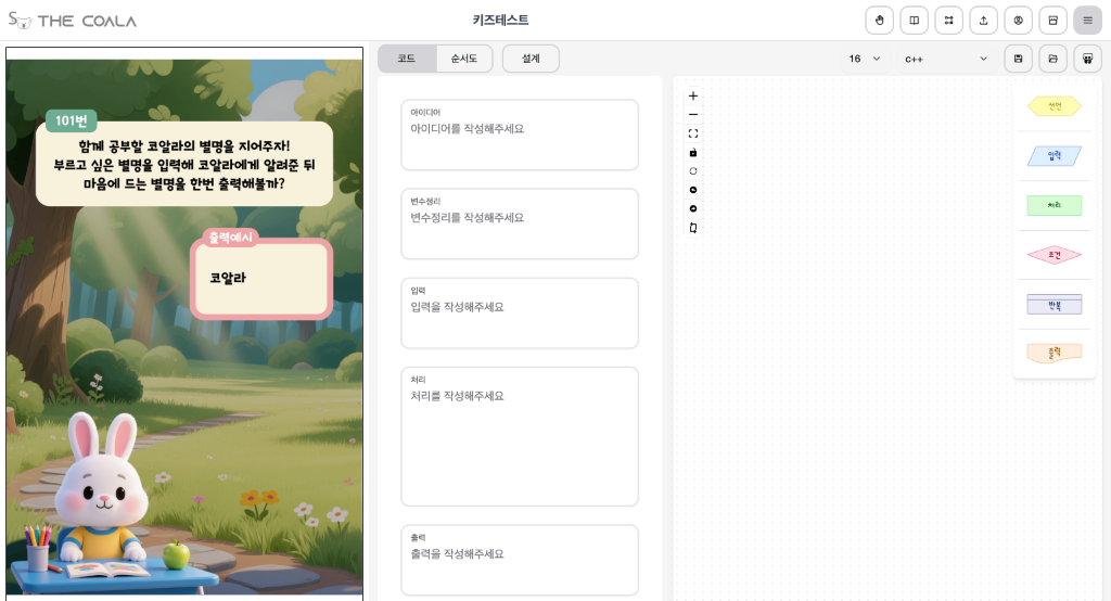 문제를 분석, 설계하는 논리
