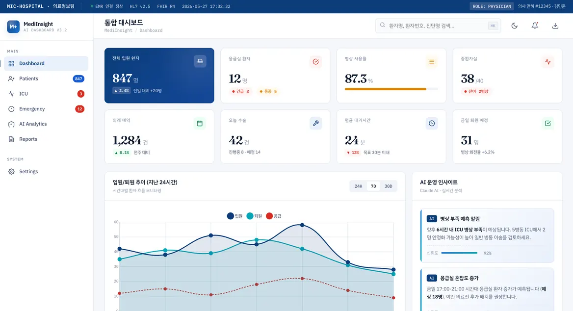 학생이 Python으로 만든 통합 대시보드 GUI 앱